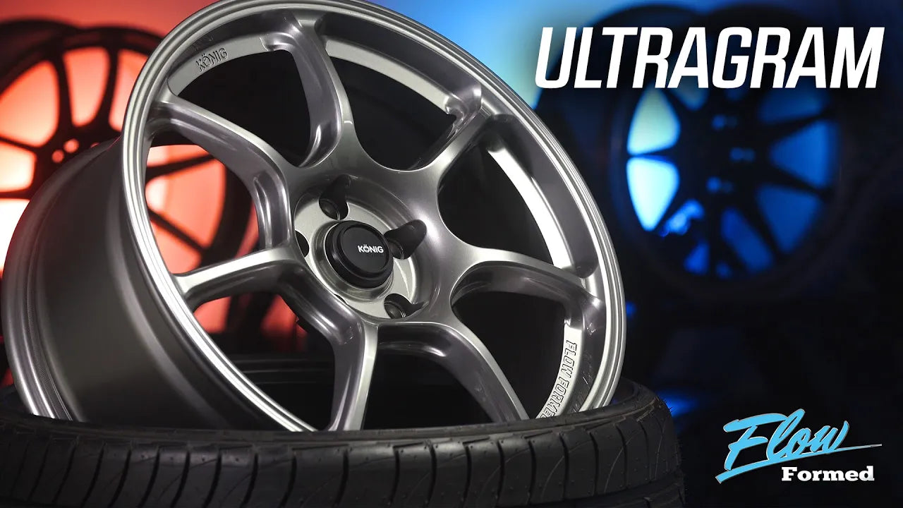 ULTRAGRAM – Konig Wheels USA